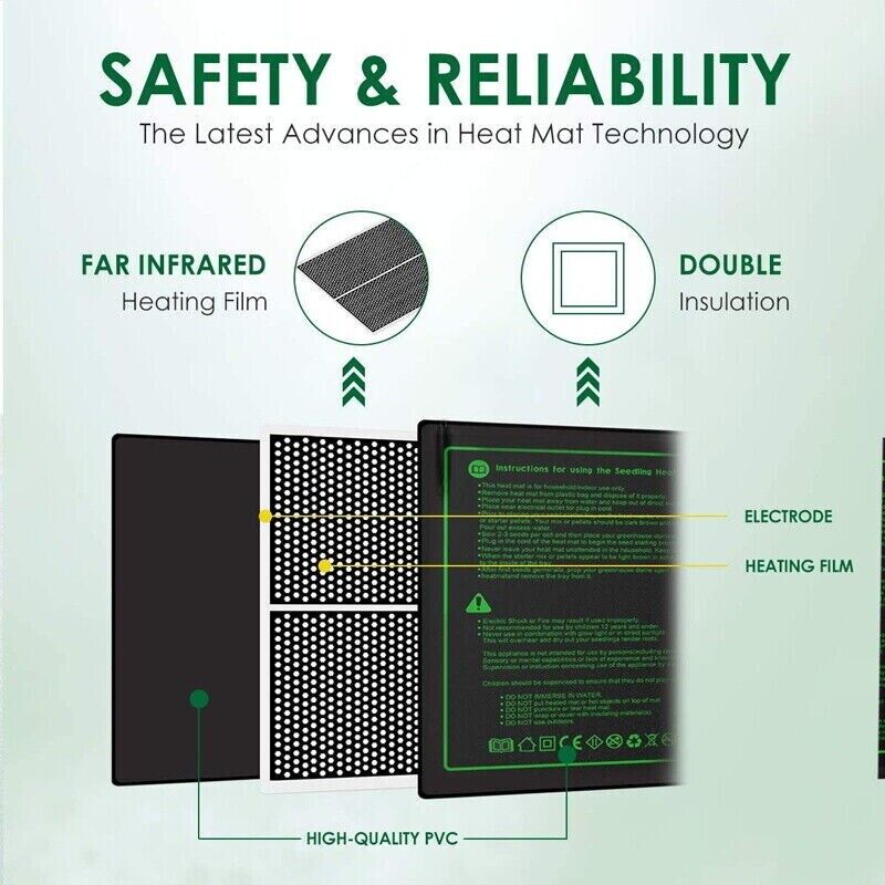 21W Plant Growth Heating Mat I - Aquarium Plant Seeds ulasan dan harga