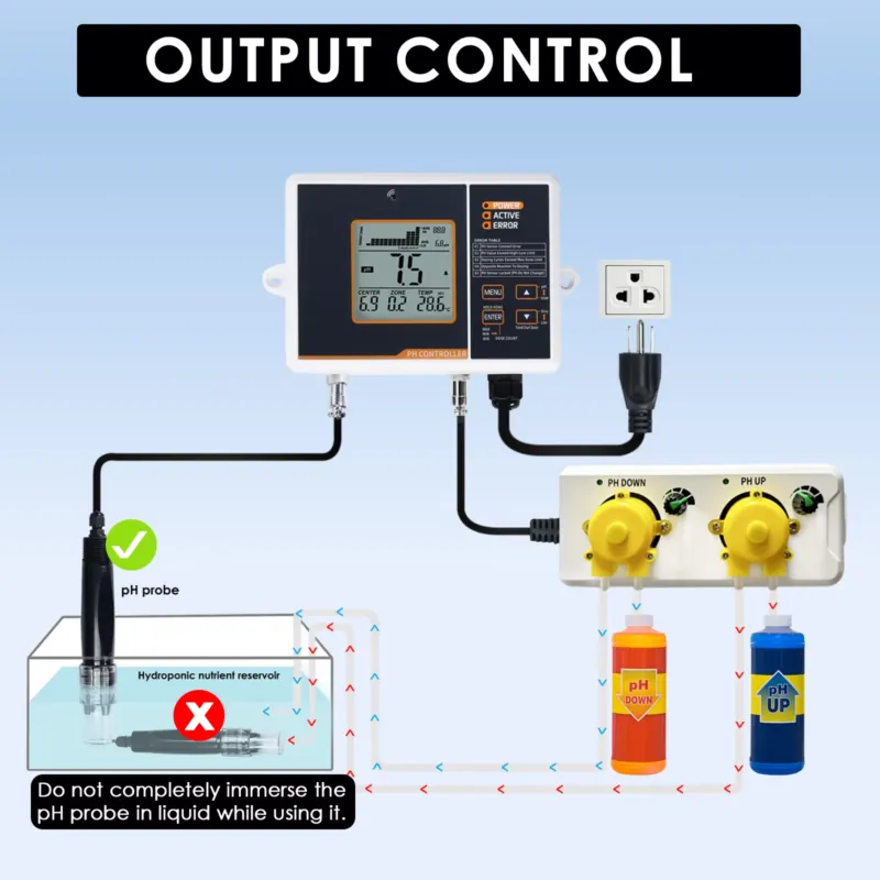 Factory Direct Digital p H Con - Aquarium Plant Factory ulasan dan harga