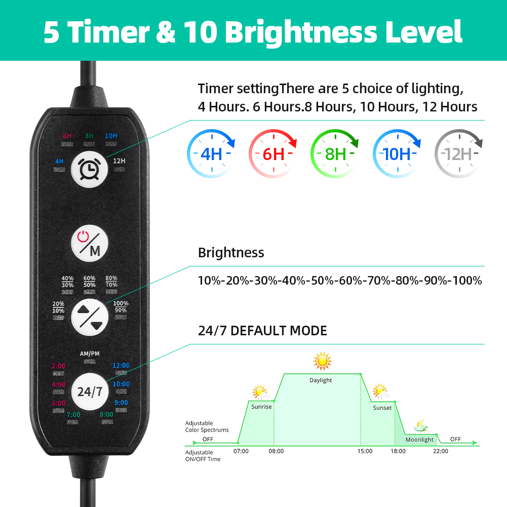 24/7 Aquarium Full Spectrum Li - Aquarium Plant Growth Light ulasan dan harga
