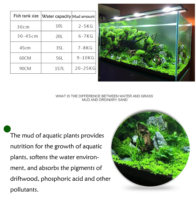 Aquarium Plant Seeds Soil Fish - Aquarium Planted Substrate ulasan dan harga